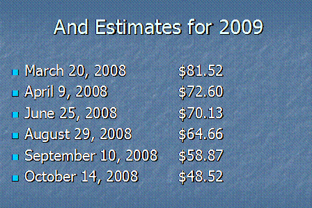Estimates for 2009
