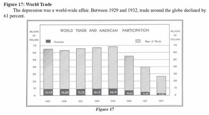  - us_world_trade_participation_feb08