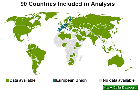 Countries included in analysis