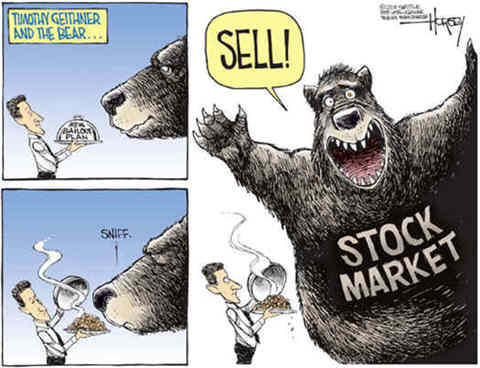 Stock Market Bear