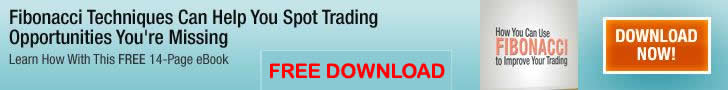 How You Can Identify Stock Market Turning Points Using Fibonacci