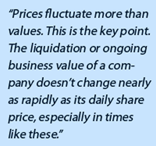 “Prices fluctuate more than values. This is the key point. The liquidation or ongoing business value of a company doesn’t change nearly as rapidly as its daily share price, especially in times like these.”