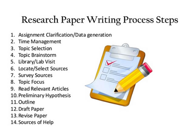 Research papers in education