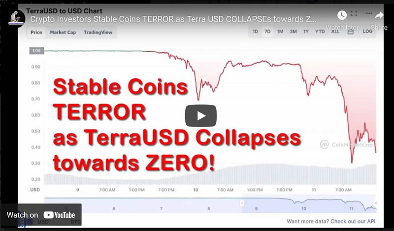 Crypto Investors Stable Coins TERROR as Terra USD COLLAPSEs towards ZERO, Tether Next!