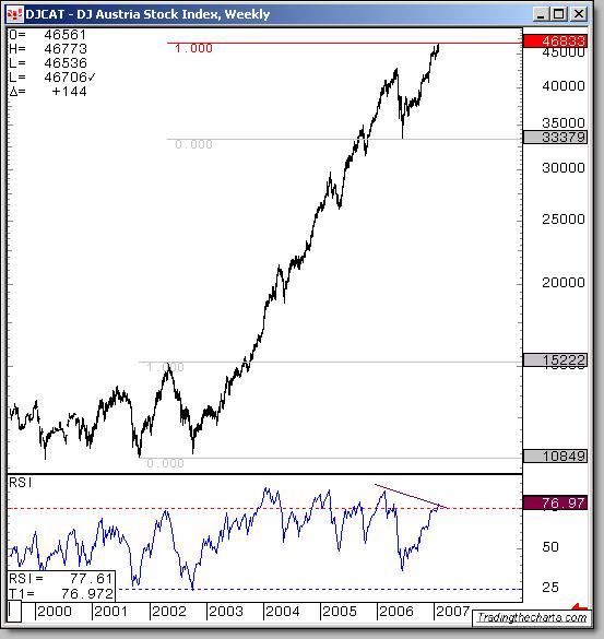 I've mentioned a new target of SPX 1472,