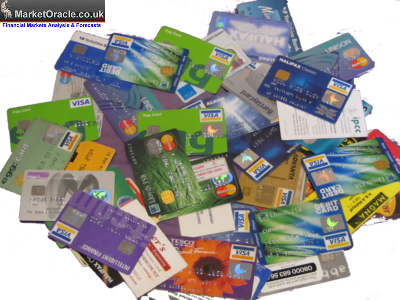 best credit cards to build credit