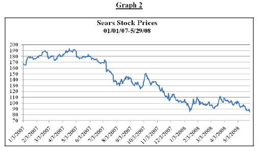 us-housing-industry-a-monument-to-futility-the-market-oracle