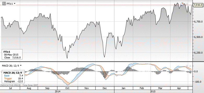 ftse.png