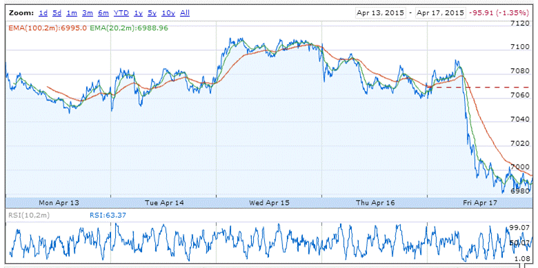 ftse.PNG