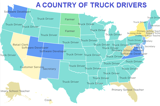 A Country of Truck Drivers