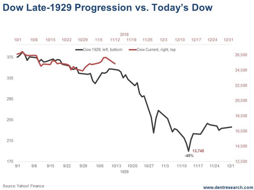 https://economyandmarkets.com/wp-content/uploads/2018/11/Smart-Money-ENM1.jpg