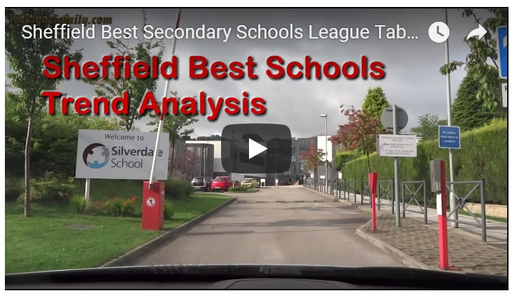 Sheffield Best Secondary School Places 2018 League Tables Analysis