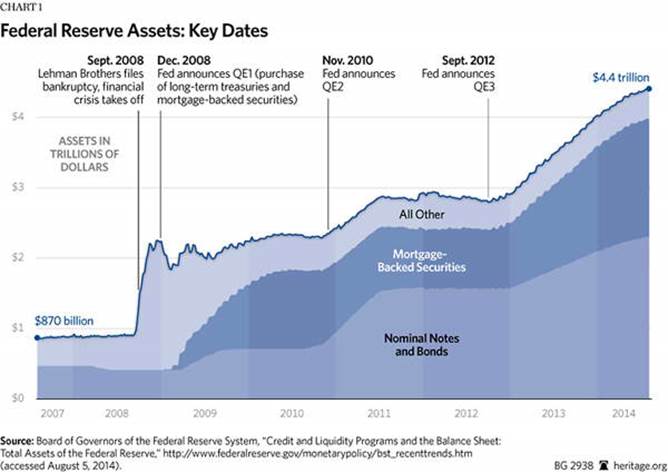 2018-2019 Pop Goes The Debt Bubble :: The Market Oracle