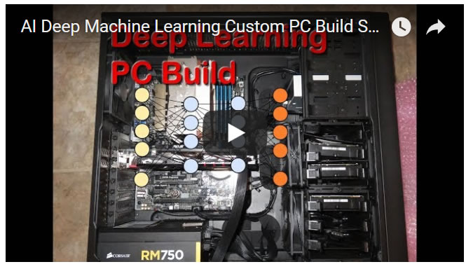 AI Machine Learning PC Custom Build Specs for £2,500 - Scan Computers 3SX