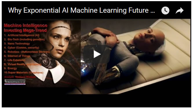 Why Exponential AI Machine Learning Future Trend Will Change EVERYTHING!
