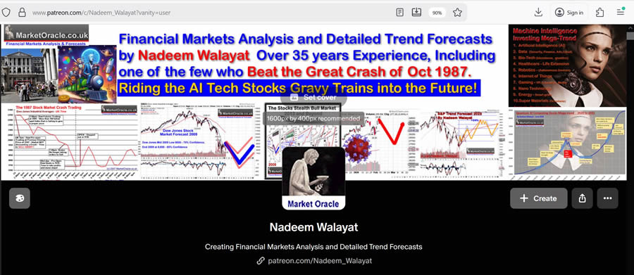 Nadeem Wlayat is and Detailed Trend Forecasts