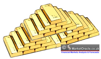 Gold bullion bars are another way to get a stake in the yellow metal.